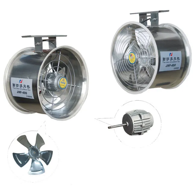 Mit csinál egy cirkulációs ventilátor?